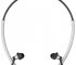 Sony:  MDR-AS Active  PFR-V1