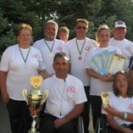 ���������� ���������� ������� ������ � ���������� ����� ��������� ���������� ����� � ���������� ������������