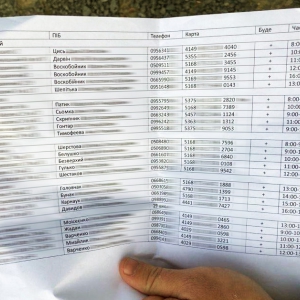 Поліція затримала у мікрорайоні Алмазному учасника «виборчої мережі» Поліція затримала у мікрорайоні Алмазному учасника «виборчої мережі»