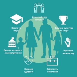 У Полтаві вперше розробили Гендерний паспорт міста У Полтаві вперше розробили Гендерний паспорт міста