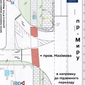 � ��������� �� ����������� ��������� ���� � �������� �������� �������� ����� �������� ��������