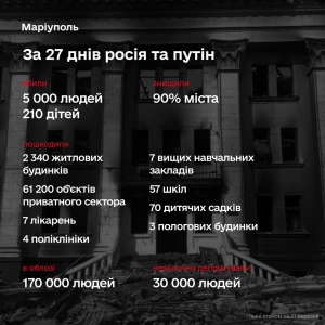 ĳ� �� � ������� ������ �������������� �� ������� - ����� �����������