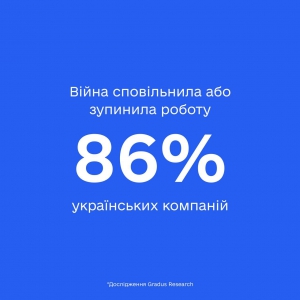 ³��� ���������� ��� �������� ������ 86% ���������� ��������