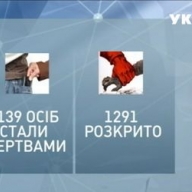 Как не стать жертвой карманники и как заговорить грабителя Как не стать жертвой карманники и как заговорить грабителя