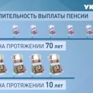 � ������� ����������� �������� ������� ������� ������