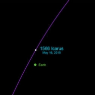 � ����� ����� �������� 