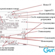 Пам’ятка майбутнім користувачам реєстраторів розрахункових операцій Пам’ятка майбутнім користувачам реєстраторів розрахункових операцій