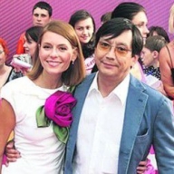 �������� ���� ������������ � ������� ������ ��������� ������ ��������� ���� �� �����