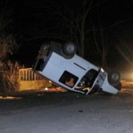 ����������� ��� � ��������� �������: ������ �������������, �  ������� ���������  � ���� 