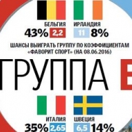 -2016:      ,     